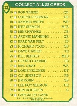 1978 Topps Holsum #33 Checklist Back