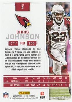 2016 Score #2 Chris Johnson Back