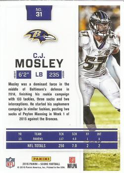 2016 Score #31 C.J. Mosley Back