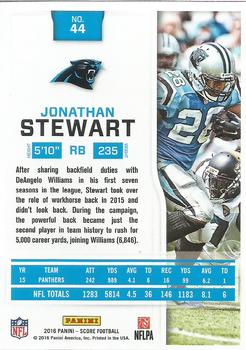 2016 Score #44 Jonathan Stewart Back