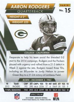 2014 Panini Absolute - Retail Blue #15 Aaron Rodgers Back