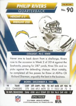 2014 Panini Absolute - Retail Blue #90 Philip Rivers Back