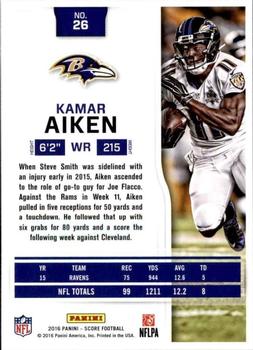 2016 Score - Scorecard #26 Kamar Aiken Back