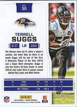 2016 Score - Scorecard #30 Terrell Suggs Back