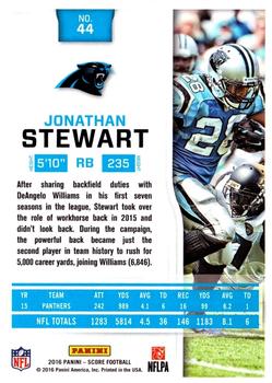 2016 Score - Scorecard #44 Jonathan Stewart Back