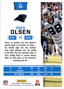2016 Score - Scorecard #45 Greg Olsen Back