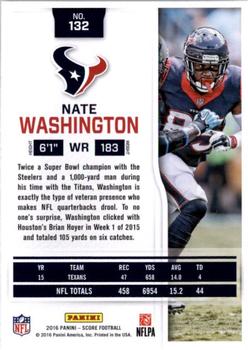 2016 Score - Scorecard #132 Nate Washington Back
