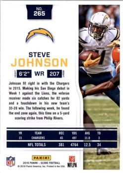 2016 Score - Scorecard #265 Steve Johnson Back