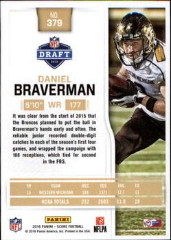 2016 Score - Scorecard #379 Daniel Braverman Back