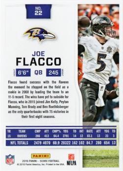 2016 Score - Red Zone #22 Joe Flacco Back