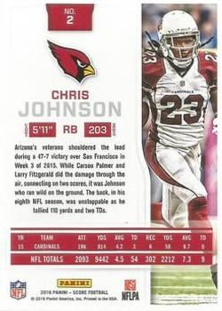 2016 Score - Jumbo Red Zone #2 Chris Johnson Back