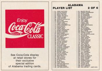 1989 Collegiate Collection Coke Alabama Crimson Tide (580) - Checklists #2 Player List 101-200 Front
