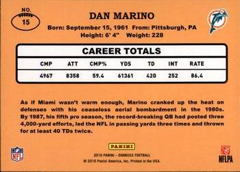 2016 Donruss - 1987 Classic Set #15 Dan Marino Back