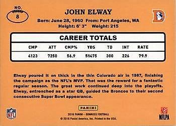 2016 Donruss - 1987 Classic Set Holo #8 John Elway Back