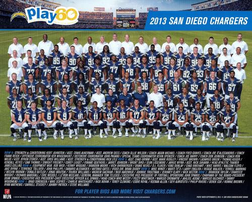 2013 San Diego Chargers Team Photo #NNO San Diego Chargers Front