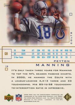 2001 NFLPA Player of the Day #POD-5 Peyton Manning Back