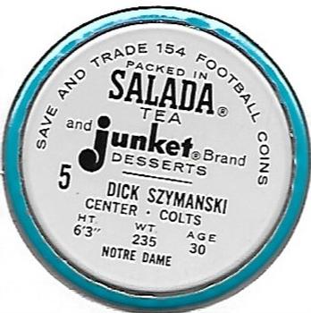 1962 Salada Coins #5 Dick Szymanski Back