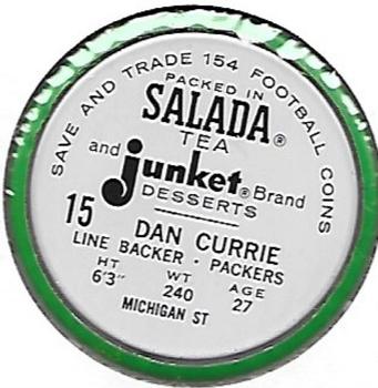 1962 Salada Coins #15 Dan Currie Back