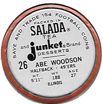 1962 Salada Coins #26 Abe Woodson Back