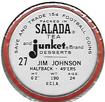 1962 Salada Coins #27 Jim Johnson Back
