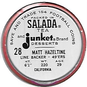 1962 Salada Coins #28 Matt Hazeltine Back