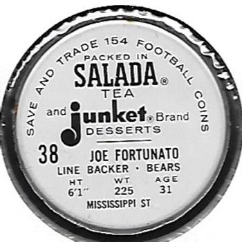 1962 Salada Coins #38 Joe Fortunato Back