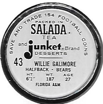1962 Salada Coins #43 Willie Galimore Back
