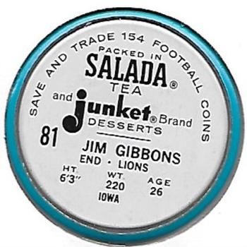 1962 Salada Coins #81 Jim Gibbons Back