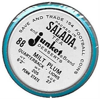 1962 Salada Coins #88 Milt Plum Back