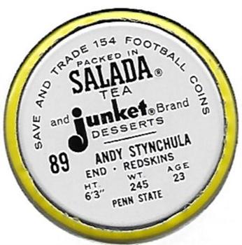 1962 Salada Coins #89 Andy Stynchula Back