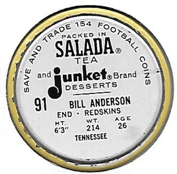 1962 Salada Coins #91 Bill Anderson Back