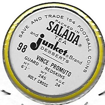 1962 Salada Coins #98 Vince Promuto Back