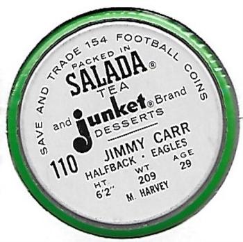1962 Salada Coins #110 Jimmy Carr Back