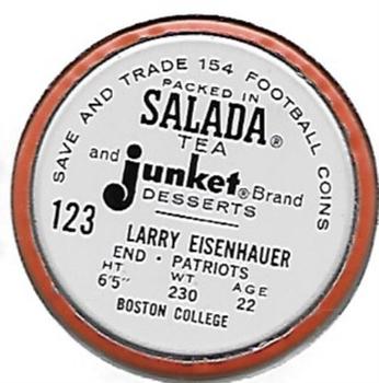 1962 Salada Coins #123 Larry Eisenhauer Back