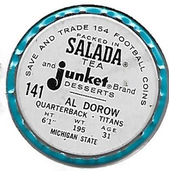 1962 Salada Coins #141 Al Dorow Back
