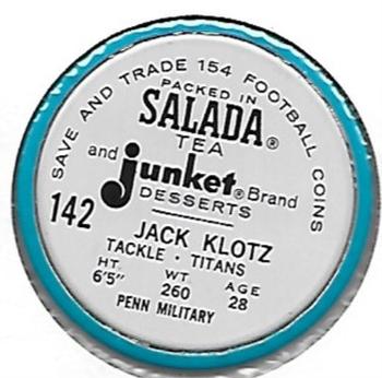 1962 Salada Coins #142 Jack Klotz Back