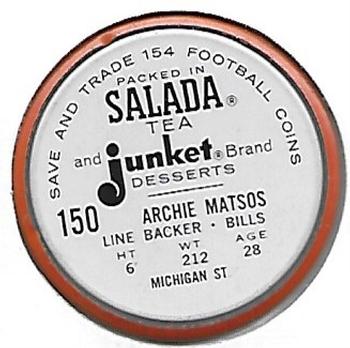 1962 Salada Coins #150 Archie Matsos Back