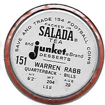 1962 Salada Coins #151 Warren Rabb Back