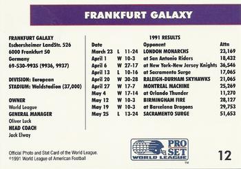 1991 Pro Set WLAF #12 Frankfurt Galaxy Back