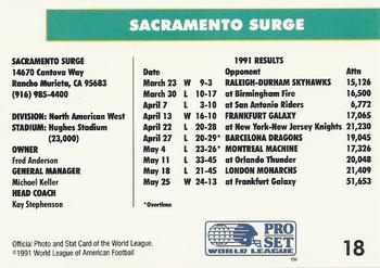 1991 Pro Set WLAF #18 Sacramento Surge Back