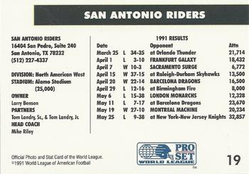 1991 Pro Set WLAF #19 San Antonio Riders Back