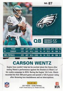 2017 Score - Scorecard #87 Carson Wentz Back