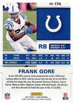 2017 Score - Scorecard #174 Frank Gore Back
