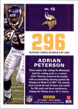 2017 Score - Standout Numbers #15 Adrian Peterson Back