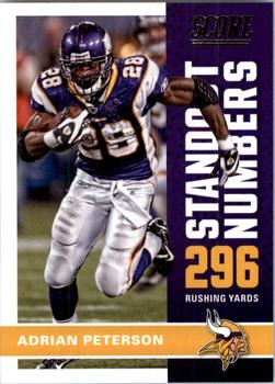 2017 Score - Standout Numbers #15 Adrian Peterson Front
