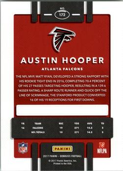 2017 Donruss #172 Austin Hooper Back