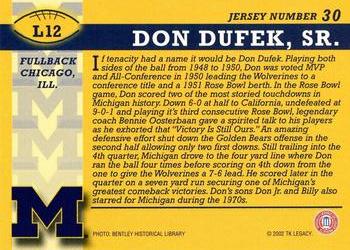 2002 TK Legacy Michigan Wolverines #L12 Don Dufek Sr. Back