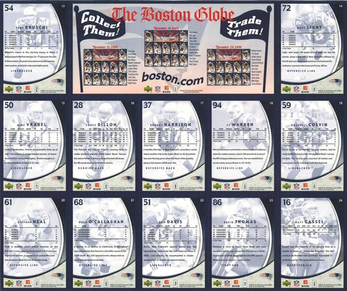 2006 Upper Deck Boston Globe New England Patriots - Sheets #13-24 November 19, 2006 Back