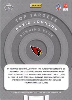 2017 Donruss - Top Targets #20 David Johnson Back