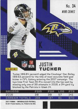 2017 Panini Unparalleled - Lime Green #34 Justin Tucker Back